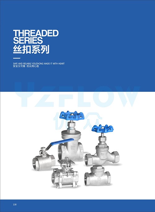 Thread series